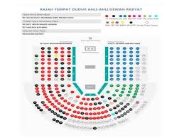 Senarai ahli parlimen kerajaan, disusun mengikut abjad mengikut parti, terdapat dalam jadual berikut. Sidang Parlimen Sehari Cetus Kontroversi