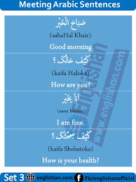 Meeting Sentences In Arabic With English With Pdf Set 3 Learn Arabic Language Arabic Language Arabic Phrases