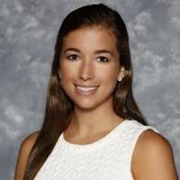 40+ "Dessie" profiles