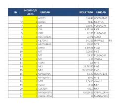 Table Of Conversion In Xls Download Cad Free 7 6 Kb