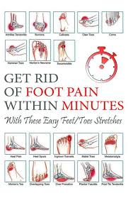 Pin On Natural Remedies