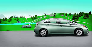 Toyota debuted the third generation prius (2010 us model year) at the january 2009 north american international auto show, and sales began in japan on may 18, 2009. Toyota Prius Ass Kicker Or Trouble Maker Mr Money Mustache