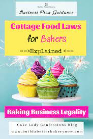 Bakery Business Baking Business Home Bakery Business