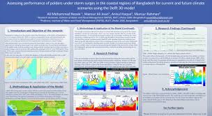 Figure Model Domain And Boundary Locations The Ocean