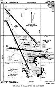 Zrh Zürich Zürich Kloten Zh Ch Airport Great