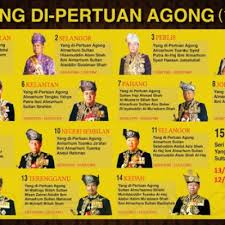 Sultan muhammad v tarikh diputerakan : Senarai Yang Di Pertuan Agong Dari 1957 Hingga Kini
