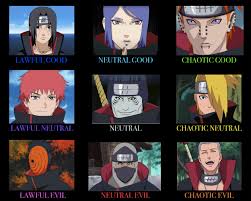 We did not find results for: Akatsuki Alignment Dankruto