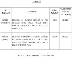 Sebagai contoh, sebut harga bagi saham xyz syarikat termasuk harga bida masa nyata, harga permintaan, saiz quote, harga perdagangan terakhir, saiz perdagangan terakhir, harga yang tinggi untuk hari itu, dan harga yang rendah untuk hari itu. Http Www Pelitabrunei Gov Bn Arkib 20dokumen 2014 Oktober Pelitabrunei 221014 Pdf