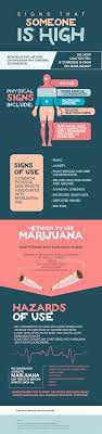 A big student mistake is to point the airplane at the runway, and try to force it to land there. How To Tell If Someone Is High On Marijuana What To Look For