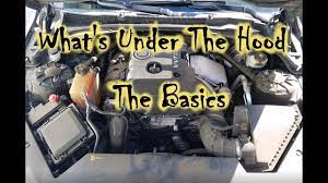 Let's discuss some important engine parts name with a short description: What S Under The Hood Names Of Basic Car Parts And What They Do Youtube