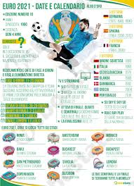 Battuta la concorrenza della turchia. Nxfpz2zbxh51tm