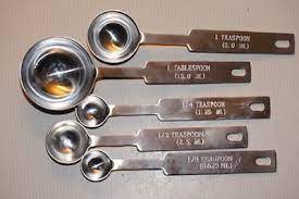 Milliliters are used to measure the volume of many types of smaller containers in everyday how to convert teaspoon (us) to milliliter. How Many Ml In Teaspoon Convert Howmanyml Com