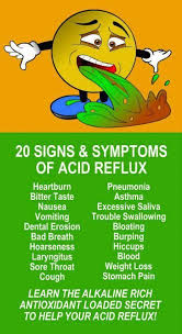 Pin On Reflux Disease
