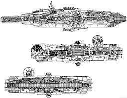 Maybe you would like to learn more about one of these? Isn T The Millennium Falcon S Cockpit Placed Extremely Inconveniently Science Fiction Fantasy Stack Exchange