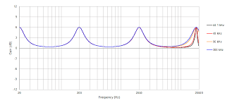 Yes, equaliser apo has a device command that allows you to map a set of filters to a specific device or set of devices. Equalizer Apo Guides For Configurations And Downloadable Presets Headphone Discussion Help Hifiguides Forums