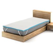 Wir stehen für faire preise und fachkundige beratung auf höchstem niveau, und zwar sowohl online als auch in unseren deutschlandweiten filialen. Bodyflex Memoryschaum Matratzentopper Temperaturausgleich Hohe Ca 4cm Qvc De
