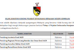 Portal iklan jawatan kosong terkini 2014 | jawatan kosong online. Jawatan Kosong Di Negeri Sembilan Full Time Part Time Ejawatankini Com