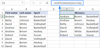 For example, given the dataset below in a2:e5, we will return that list beginning in cell g1 Excel Unique Function Fastest Way To Find Unique Values
