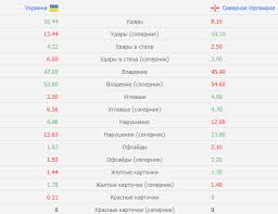 Например, не было александра зинченко. Jx752ht1bwbuum