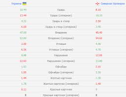 Ирландия признала украину 31 декабря 1991, дипломатическое отношение между странами были установлены 1 апреля 1992. Jx752ht1bwbuum