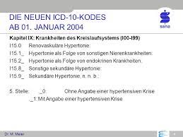 Hemoroid (wasir) i84 vaisella / cacar air b01. Icd 10 Und Ops 301 Katalog Ab Anderungen Zu Ppt Video Online Herunterladen