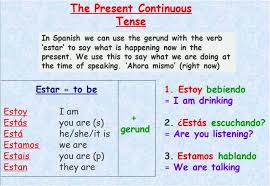 Here are seven different ways in which you can say 'how are you?' in spanish ¿cómo van las cosas? Year 9 The Spanish Gerund Catch Up Notes L I N G O B L O G G E R Learn Another Language Present Continuous Tense Spanish Gerund