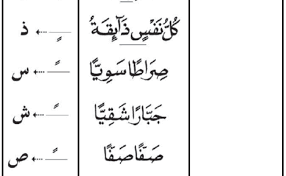 Al quran yang diturunkan secara berangsur angsur selama 22 tahun, 2 bulan, dan 22 hari, kepada nabi muhammad … al quran adalah kitab suci umat islam yang dijadikan sebagai penunjuk jalan yag lurus, serta memberi bimbingan kepada … Belajar Tajwid Al Quran Dan Contohnya Cara Mengajarku Dokterandalan