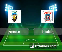 3 points short of safety, with just 2 games remaining in primeira having started the season brightly, farense has struggled badly in recent weeks, failing to win any of. Fo6qngbdv5otm