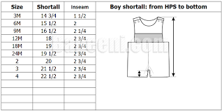 Baby Products Size Chart