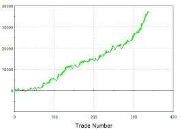 guide to feeder cattle futures contract specifications