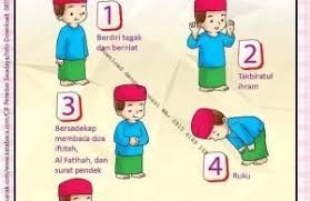 Gambar mewarnai orang mewarnai gambar merupakan salah satu kegiatan yang amat sangat menyenangkan bagi kebanyakan anak mapun juga untuk murid murid tk paud maupun juga sd. Gerakan Shalat Ebook Anak
