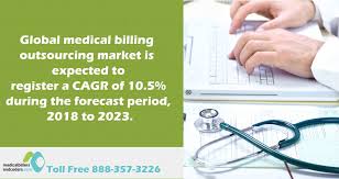 Reduce Overhead Expenses Outsource Ent Billing Coding Services Medical Billing Service