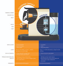 Try a commercial coffee machine descaler. Cleaning Capsule Vs Descaling Caffenu