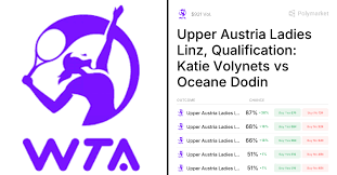 Katie Volynets vs. Oceane Dodin: Odds and Predictions