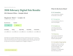 March 24, 2017 at 7:11 am. You Ve Never Seen A Results Sheet Like This Full Comments From Each Adjudicator Advance By Raw Score 80 And Up Independently Or Scores Digital Irish Dance