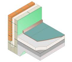 Jabfloor 70 Eps70 Jablite Expanded Polystyrene Floor Insulation