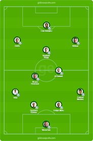 Escalação do palmeiras é incógnita; Escalacao Do Palmeiras Rony Treina Com Reservas E Luxa Monta Time Para Classico De Sabado Palmeiras Ge