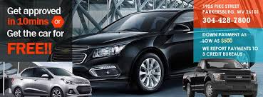Every used car for sale comes with a free carfax report. Kynetik Pre Owned Autos Inc Home Facebook