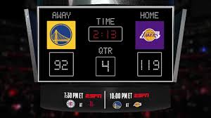 Live scores from nba, euroleague, acb, fiba world championship and live results from other basketball leagues. Warriors Lakers Live Scoreboard Join The Conversation And Catch All The Action On Espn Youtube