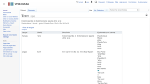 Wikipedia This New Look Is Our First Desktop Redesign In 10 Years Zdnet Wikipedia's design refresh aims to make the site easier to read and less confusing for new users.