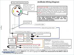 How to wire a 7 pin trailer plug (diagram shown). Diagram 7 Way Trailer Connector Wiring Diagram Full Version Hd Quality Wiring Diagram Jrschematicsn Artemisiacontemporanea It