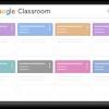 This can make for a lot of folders after you've been using google classroom for awhile. Https Encrypted Tbn0 Gstatic Com Images Q Tbn And9gcsgzz8q6zdjjgfpkwcv1nrby0ffw7f8n4r Y4dpyqdogg6b9w3a Usqp Cau