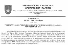 Pt rajapet pasti sukses ( raja petshop ) : Pemkot Surakarta Alokasikan 407 Formasi Di Cpns 2019 Apa Saja