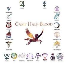 Make quizzes, send them viral. Which Cabin Are You In Demigods Herois Do Olimpo Percy Jackson Percy Jackson Engracado