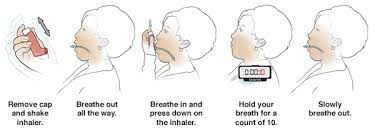 Check out this youtube video on exactly how to prepare an inhaler for use!! Using An Inhaler