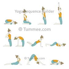 This definition explains the meaning of sun salutation and why it. Seated Sun Salutation Upavistha Surya Namaskar Sanskrit Tummee Com