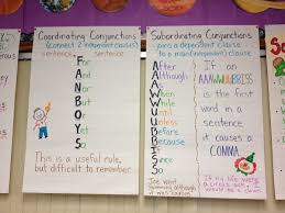 Coordinating An Subordinating Conjunctions Anchor Charts