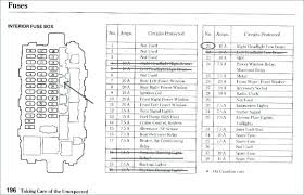 This site was created to house technical articles for our cars, without having to sort through unwanted information about other vehicles. Honda Civic Si 2012 Fuse Box M916 Wiring Diagram For Wiring Diagram Schematics