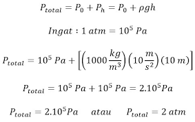 Tes psikotes wartegg via pengusahadanpegawai.blogspot.com. Contoh Soal Tekanan Hidrostatis Dan Pembahasan Pada Berbagai Kasus Gammafis Blog
