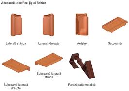 Comparati preturile magazinelor online la tigle gasiti cel mai mic pret, si cumparati cel mai ieftin tigla din magazinul preferat. Tigla Ceramica Terra Rosa Baltica 492x300 Mm